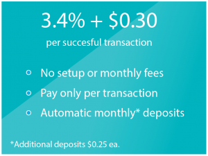 3.4% + $0.30 per transaction